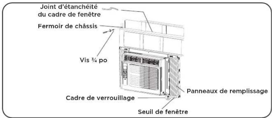 TCL TAW10CRNB0W - Quelques petites remarques avant l'installation : - 5