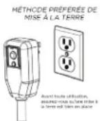 TCL W25D92 - Risque de choc électrique - 1