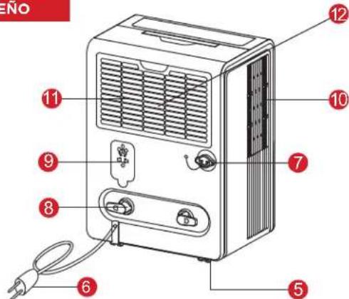 TCL W50D9P - Que hay en la caja - 2