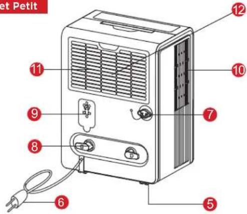 TCL W50D9P - Contenu de la Boîte - 2