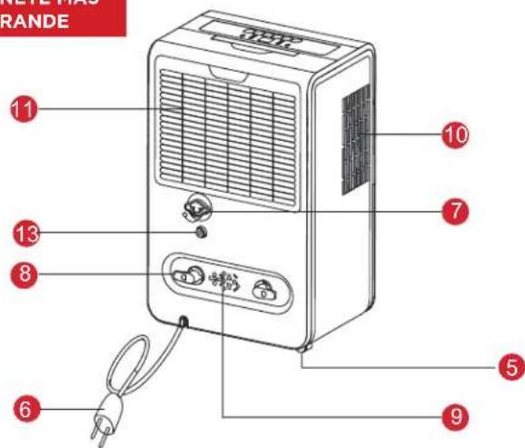 TCL W50D9P - Que hay en la caja - 3