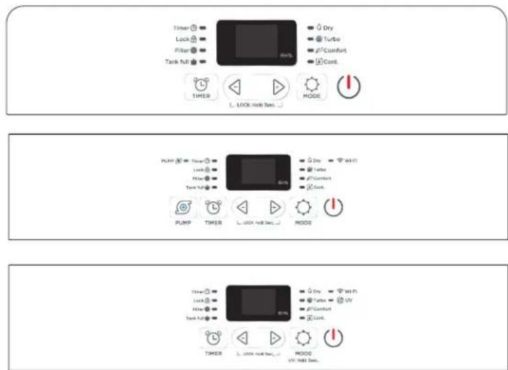 TCL W50D9P - All the basics you need to know! - 1