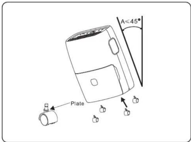 TCL W50D9P1 - Step 3: Install the Wheels - 1