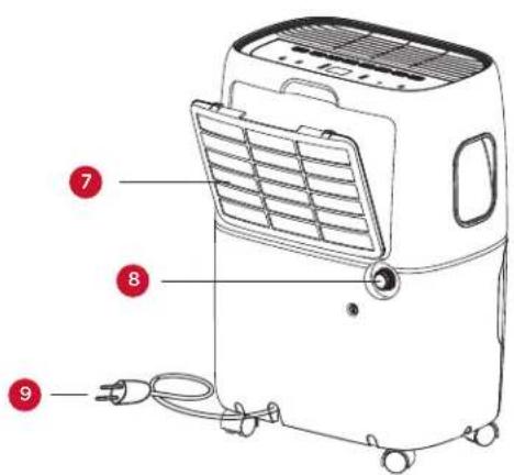 TCL W50D9P1 - CONSIGNES DE SÉCURITÉ IMPORTANTES - 1