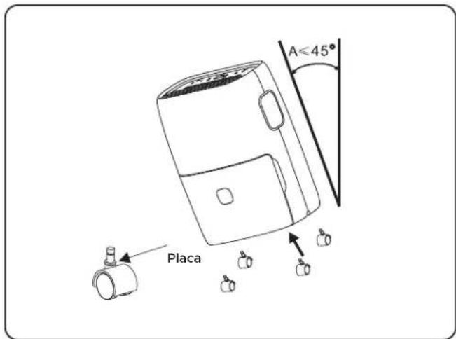 TCL W50D9P1 - Paso 3: Instale las ruedas orientables - 1