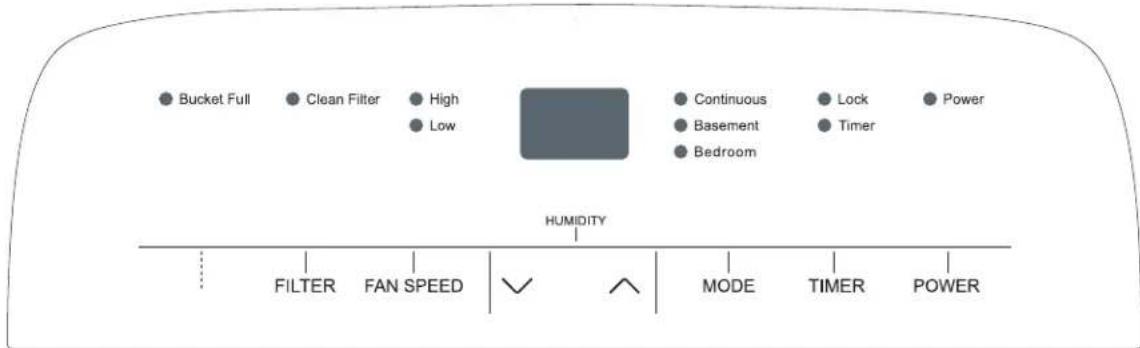 TCL W30D91 - How to Control Your Dehumidifier - 1