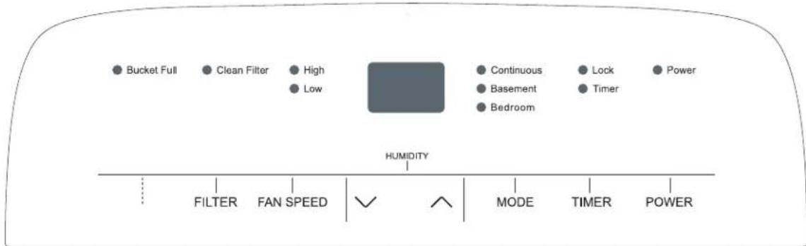 Bucket Full Clean Filter High Low Continuous Lock Power Basement Timer Bedroom HUMIDITY FILTER FAN SPEED MODE TIMER POWER