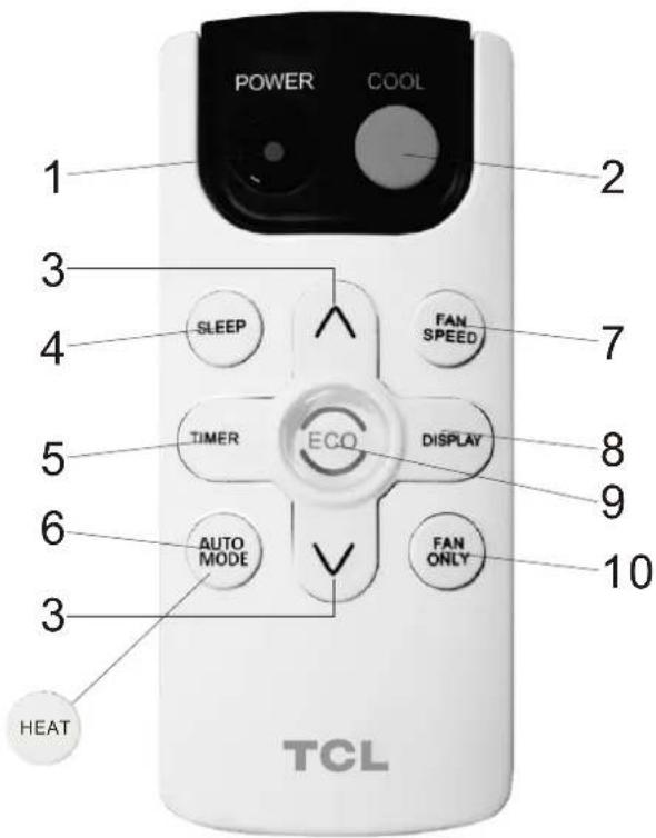 TCL TTW-08CR/UF - REMOTE CONTROL - 1