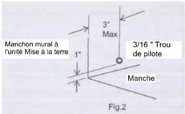 TCL TTW-08CR/UF - MISE EN GARDE: - 2