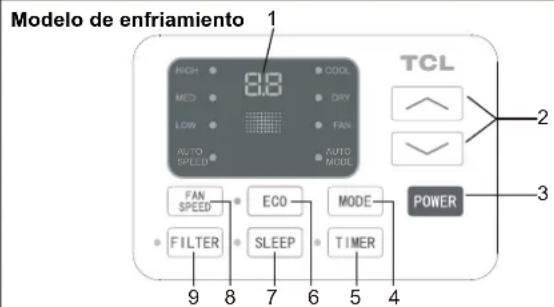 TCL TTW-08CR/UF - Panel de Control Electrónico y Control Remoto - 1