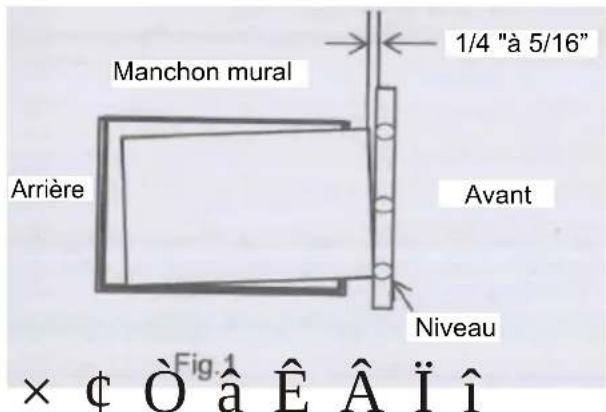 TCL TTW-08CR/UF - MISE EN GARDE: - 1