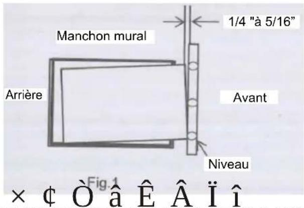 TCL TTW-10CR2/UF - MISE EN GARDE: - 1