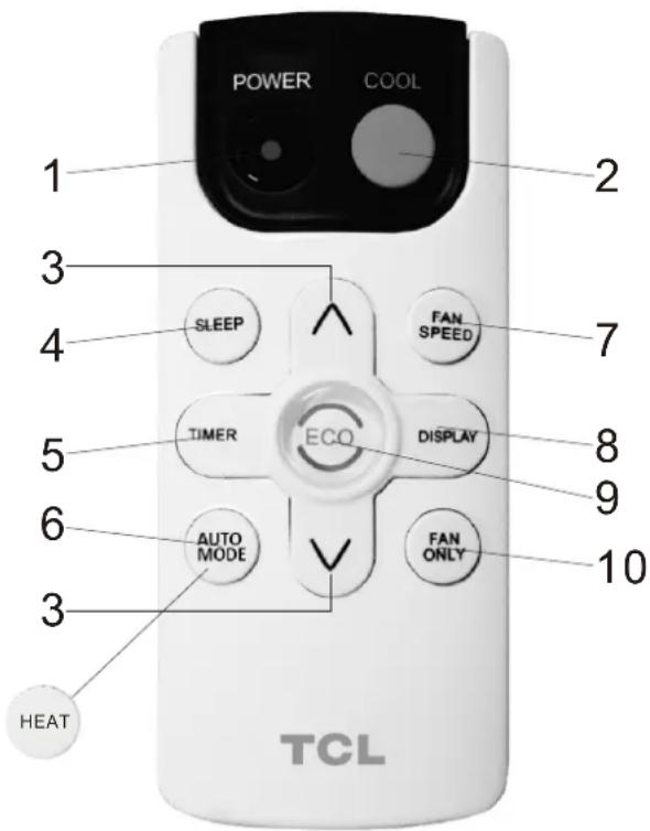 TCL TTW-10CR2/UF - CONTROL REMOTO - 1