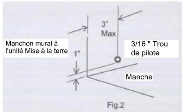 TCL TTW-10CR2/UF - MISE EN GARDE: - 2