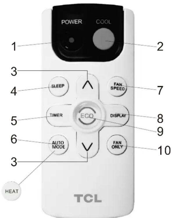 TCL TTW-10CR2/UF - TÉLÉCOMMANDE - 1