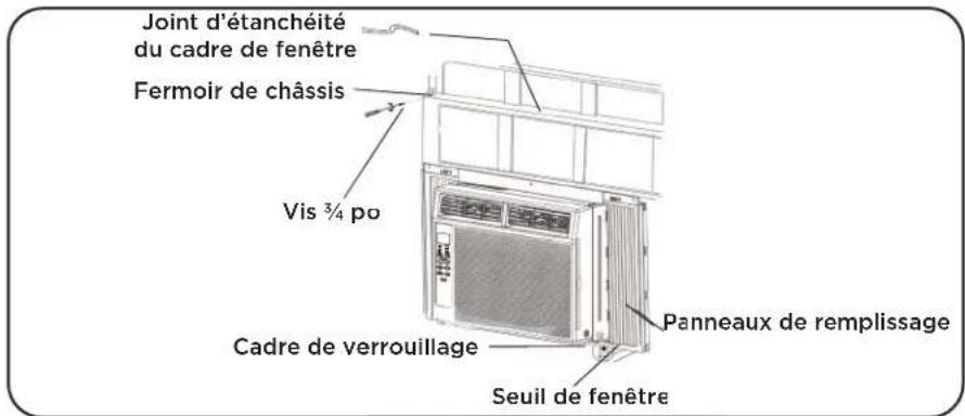 TCL H6W25W-CA - Quelques petites remarques avant l'installation : - 6