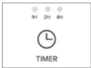 Brondell Horizon P200-W - Setting the Timer - 1