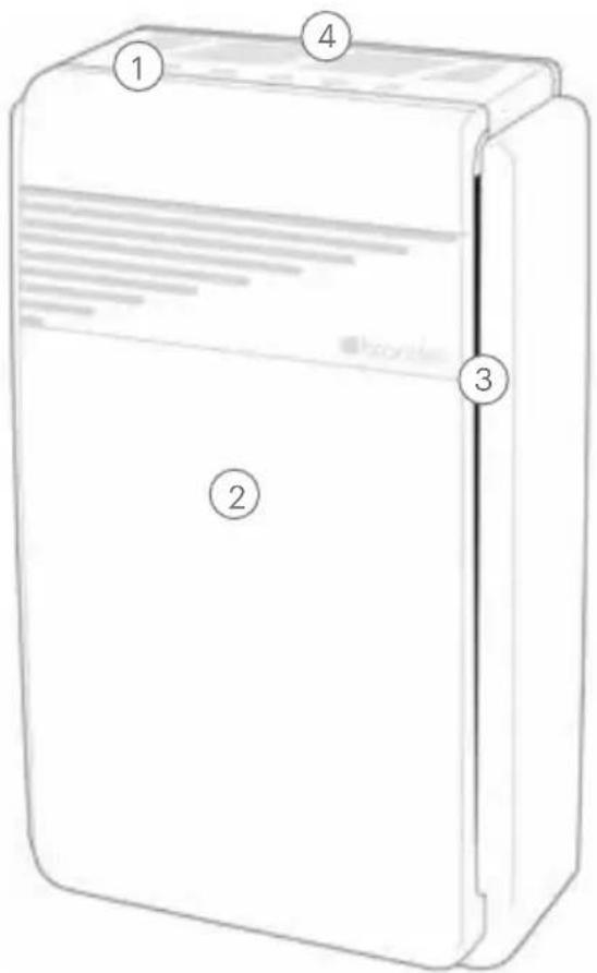 Brondell Horizon P200-W - SAFETY INFORMATION (IMPORTANT SAFEGUARDS) - 3