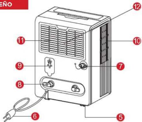 TCL W35D92 - Registre y proteja su compra - 2
