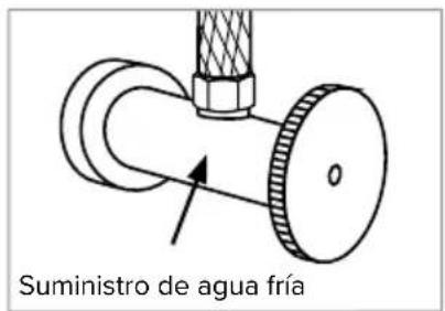Brondell FreshSpa Thinline FSP-150 - Revisar la línea de suministro de agua - 1