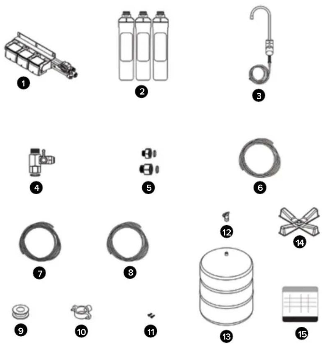 Brondell Capella RC250 - Product Components - 1