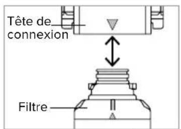 Brondell Capella RC250 - INSTALLATION DU PRODUIT - 11