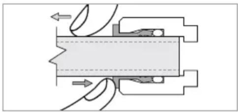 Brondell Capella RC250 - Using "Quick Connectors" - 3