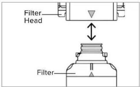 Brondell Capella RC250 - Step 5: Filter Installation - 1