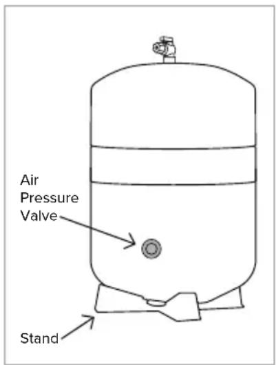 Brondell Capella RC250 - Step 6: Water Storage Tank Prep/Using "Quick Connectors" - 3