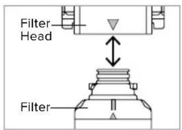 Brondell Capella RC250 - Filter Replacement - 3