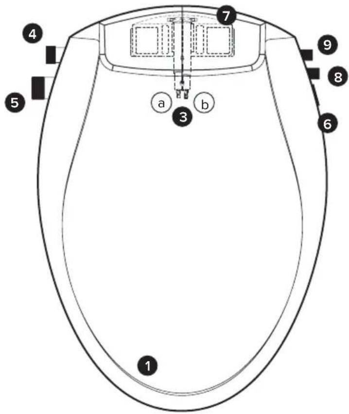 Brondell Swash Ecoseat S102 - Baguettes Hygiéniques Autonettoyantes - 2