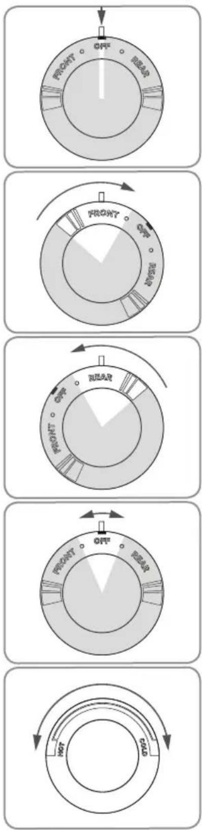 Brondell Swash Ecoseat S102 - Temperature Control - 1