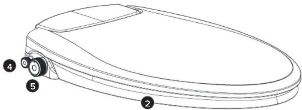 Brondell Swash Ecoseat S102 - PRODUCT PARTS - 2