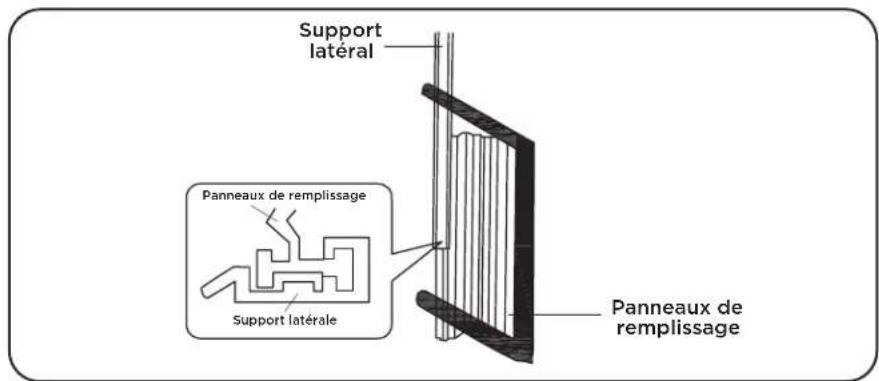 TCL H15W25W-CA - Étape 3: Installation du rail et du support d'angle supérieur - 2