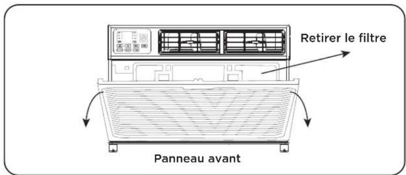 TCL H15W25W-CA - INSTALLATION DANS LA FENÊTRE - 1