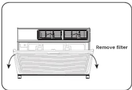 TCL H15W25W-CA - Comment contrôler votre climatiseur - 2