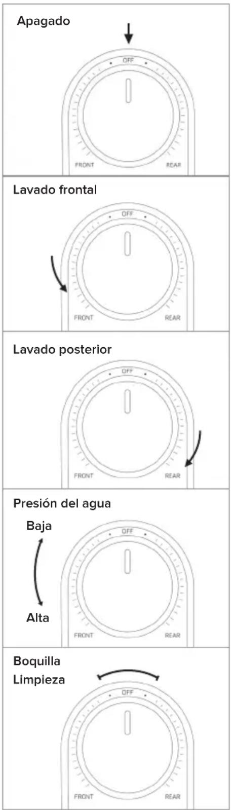 Brondell FreshSpa Comfort+ FSR-15 - CONSEJO: - 1