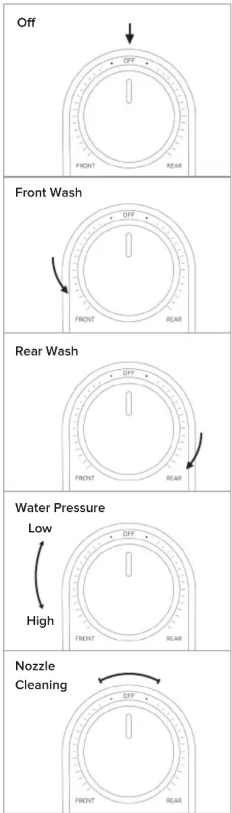 Brondell FreshSpa Comfort+ FSR-15 - TIP: - 1