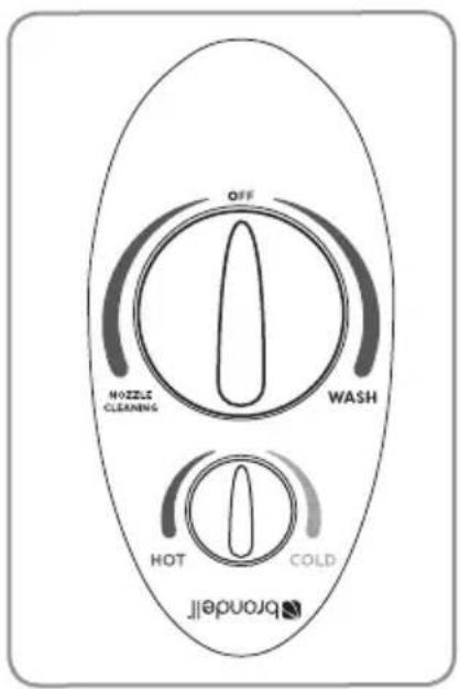 Brondell SouthSpa LH-20 - USING THE SOUTHSPA - 1