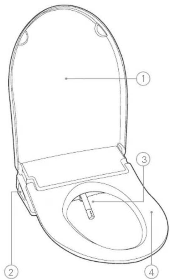 Brondell Swash Thinline LS1800 - Éléments du produit - 1