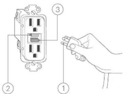 Brondell Swash Thinline LS1800 - GROUNDING AND GFCI OUTLET INSTRUCTIONS - 1