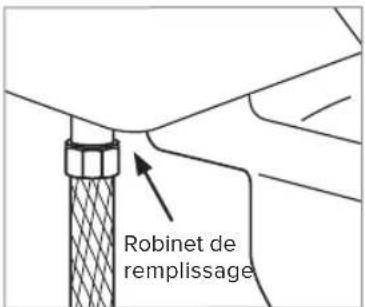 Brondell SimpleSpa Thinline SS-150 - Vérifiez la canalisation d'alimentation en eau - 2