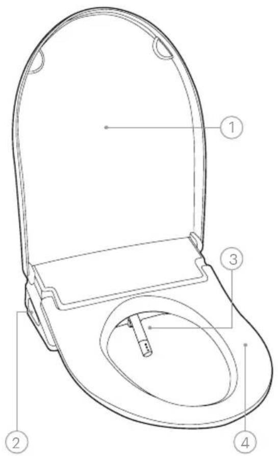 Brondell Swash Thinline T66 - Éléments du produit - 1
