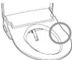 Brondell Swash Thinline T66 - Fonctionnement du mode Expert niveau 2 - 9