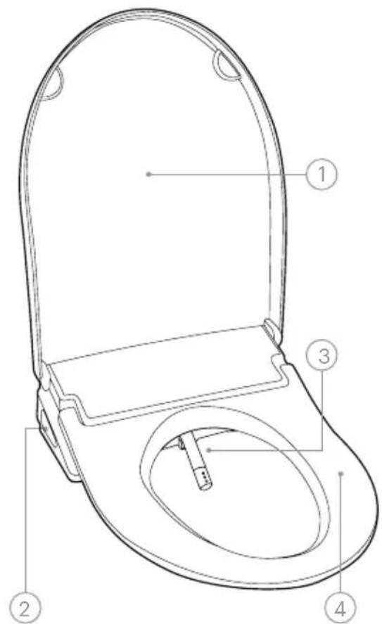 Brondell Swash Thinline T66 - Piezas del producto - 1