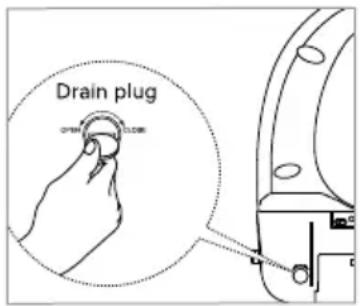 Brondell Swash SE600 - Non-utilisation à long terme - 1