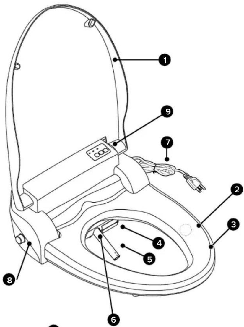 Brondell Swash SE600 - Partes del Producto - 1