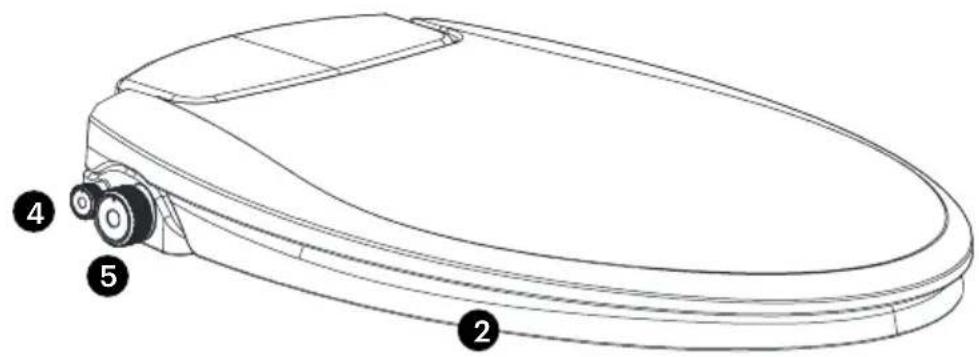 Brondell Swash EcoSeat S101 - PRODUCT PARTS - 2