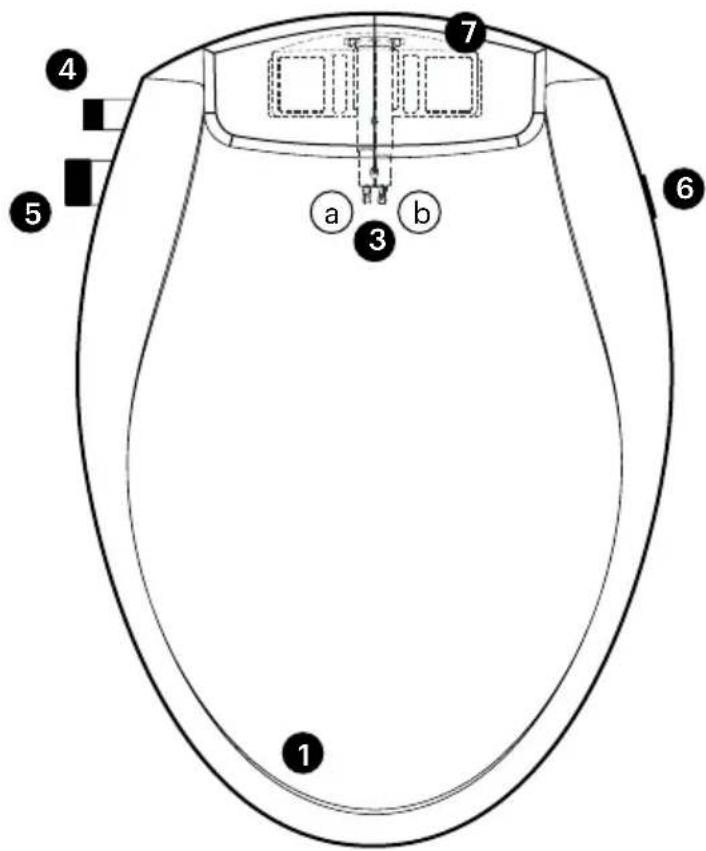 Brondell Swash EcoSeat S101 - Baguettes Hygiéniques Autonettoyantes - 4