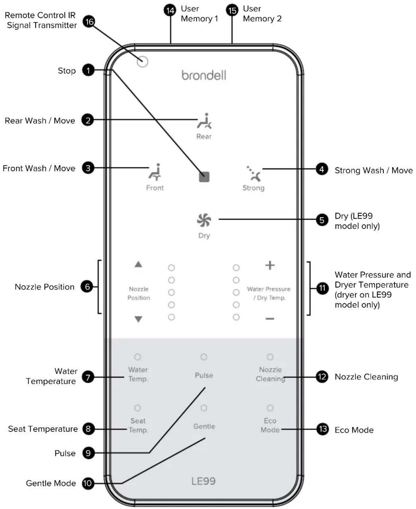 Brondell Swash LT99 - External Bidet Filter Installation - 5